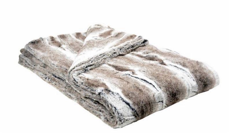 Luxurious Faux Fur Throw 58" X 45"