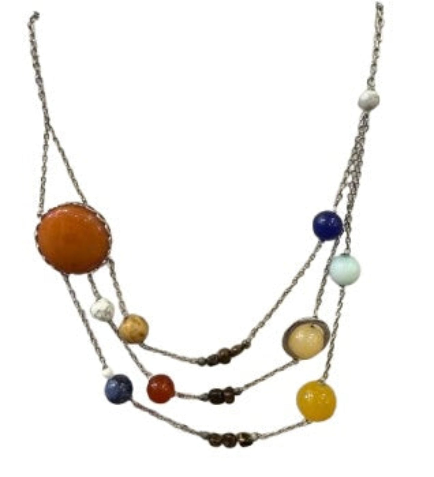 Thinkgeek Planetary Solar System Necklace | Preowned